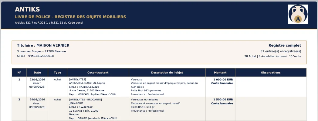 Export PDF du livre de police Antiks : en-tête avec les articles du Code pénal, nombre d'entrées par type, puis les lignes du registre avec date, type, cocontractant, description de l'objet, poids, provenance, montant et mode de paiement